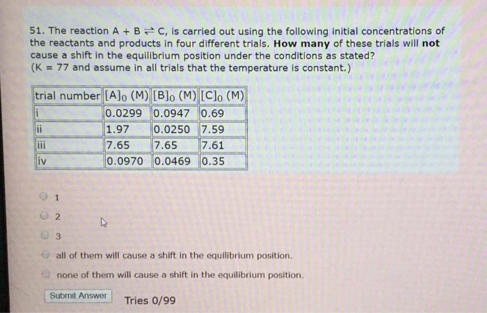 Solved 51. The reaction A + B = C, is carried out using the | Chegg.com