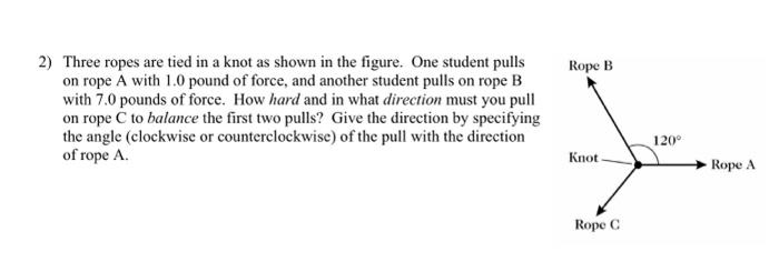 Solved 2) Three ropes are tied in a knot as shown in the | Chegg.com