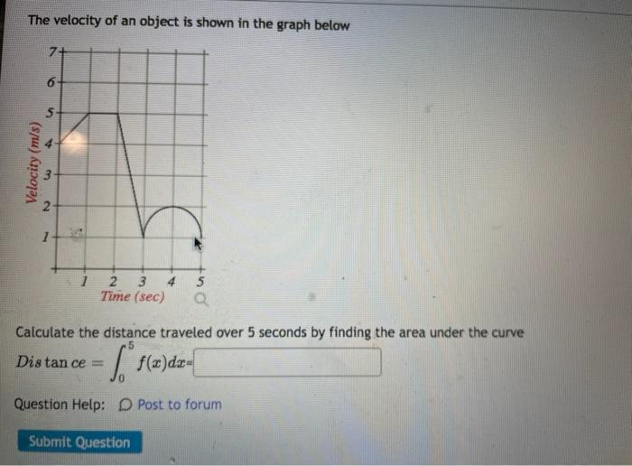 Solved The velocity of an object is shown in the graph below | Chegg.com