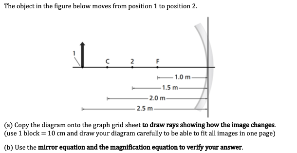 Object. Figure Solved The object in the figure below moves from position 1 | Chegg.com