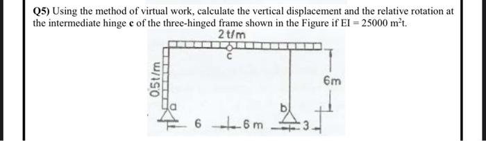Solved Q5) Using the method of virtual work, calculate the | Chegg.com