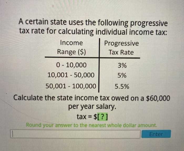 Solved A certain state uses the following progressive tax | Chegg.com