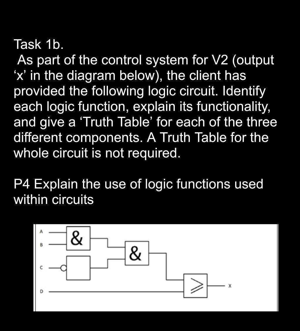Solved Task 1b. As part of the control system for V2 (output | Chegg.com