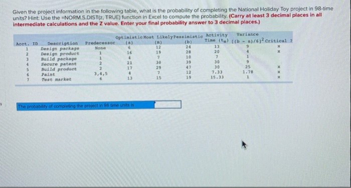 Solved Given the project information in the following table, | Chegg.com