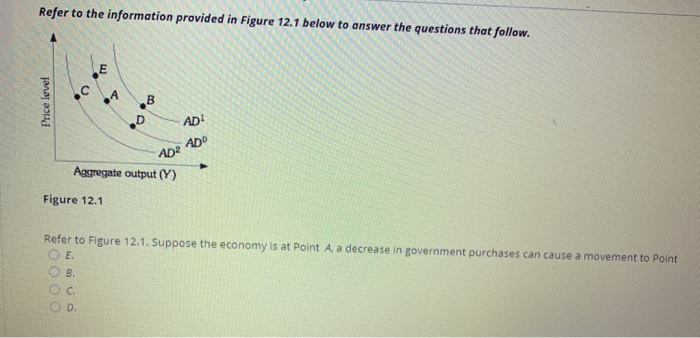 Solved Refer to the information provided in Figure 12.1 | Chegg.com