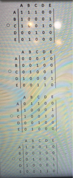 Solved Identify The Adjacency Matrix For The Graph B E A C Chegg