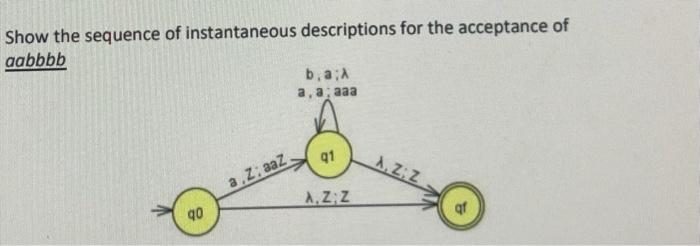 Solved Show the sequence of instantaneous descriptions for | Chegg.com