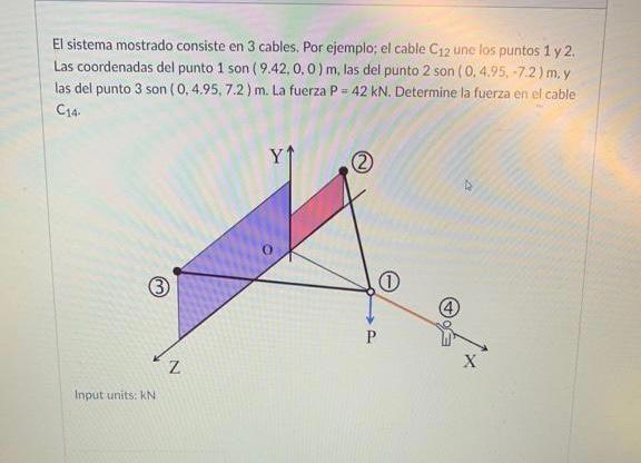 El sistema mostrado consiste en 3 cables. Por ejemplo; el cable \( C_{12} \) une los puntos 1 y 2 . Las coordenadas del punto