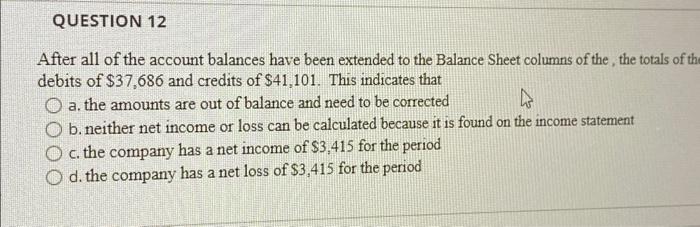 Solved QUESTION 12 After all of the account balances have | Chegg.com
