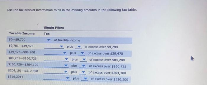 Solved Use the tax bracket information to fill in the | Chegg.com