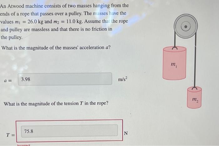 Solved An Atwood Machine Consists Of Two Masses Hanging From | Chegg.com