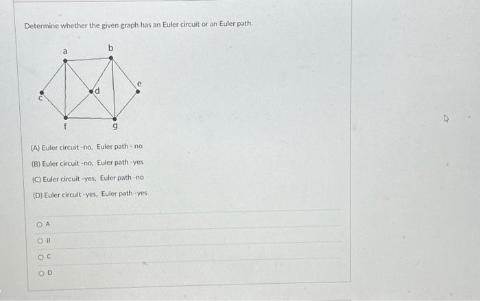 Solved Determine Whether The Given Graph Has An Euler | Chegg.com