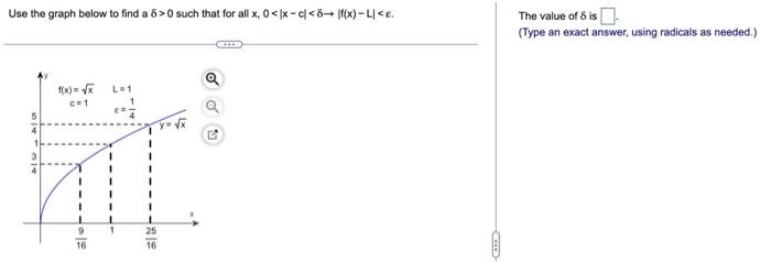 Solved Use the graph below to find a 8 >0 such that for all | Chegg.com