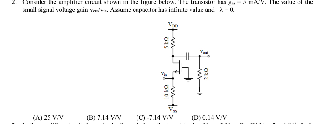 Solved Consider the amplifier circuit shown in the figure | Chegg.com