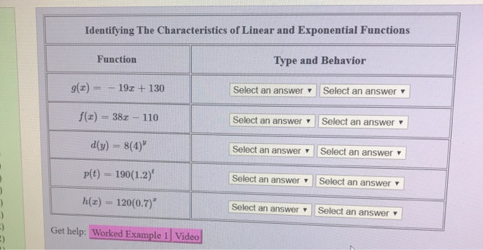 Solved Identifying The Characteristics of Linear and | Chegg.com