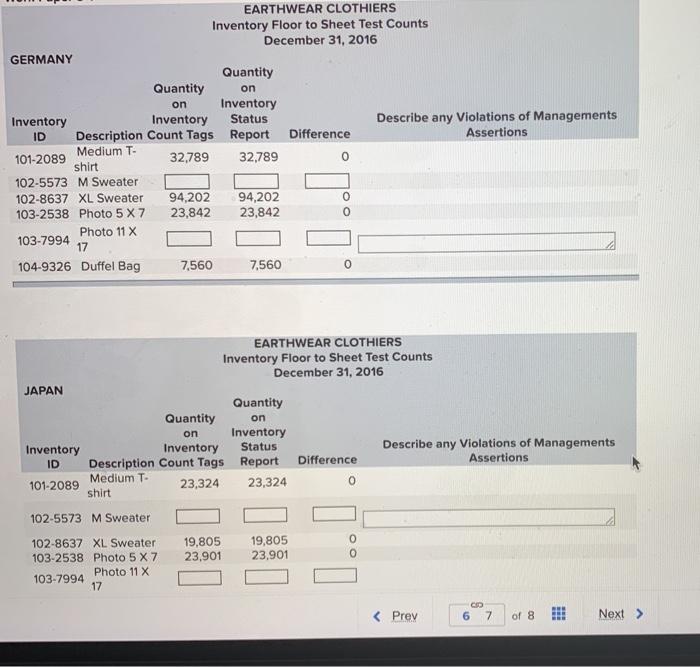 Earthwear Clothiers Inventory Floor To Sheet Test Counts Viewfloor.co
