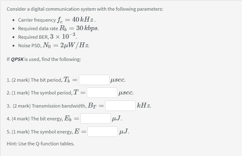 Solved Consider a digital communication system with the | Chegg.com