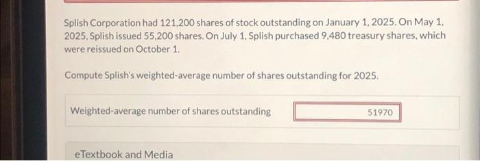 Solved Splish Corporation had 121,200 shares of stock
