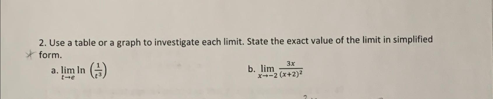 Solved Use a table or a graph to investigate each limit. | Chegg.com