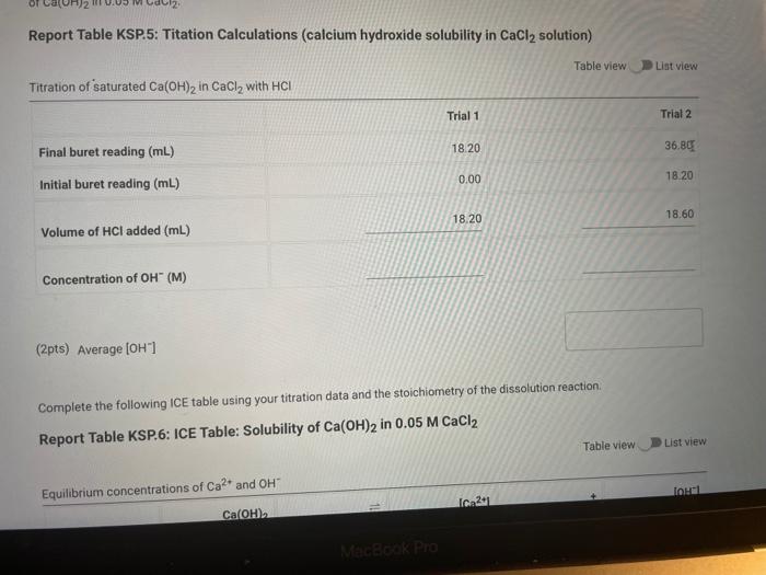 Solved Report Table KSP.6 ICE Table Solubility of Ca(OH)2