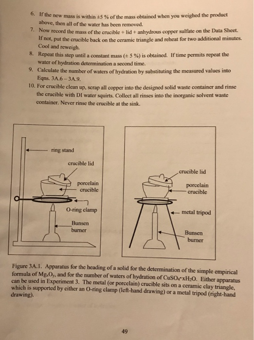 Solved REF: Experiment 3A in the Lab Manual Part 1 Write a | Chegg.com