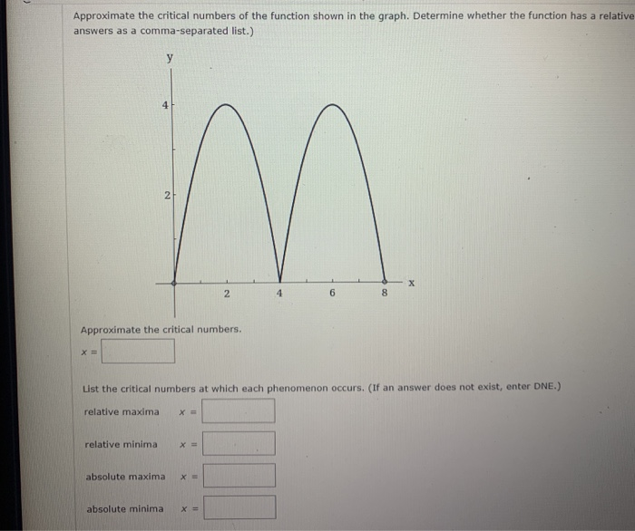 Solved Approximate the critical numbers of the function | Chegg.com