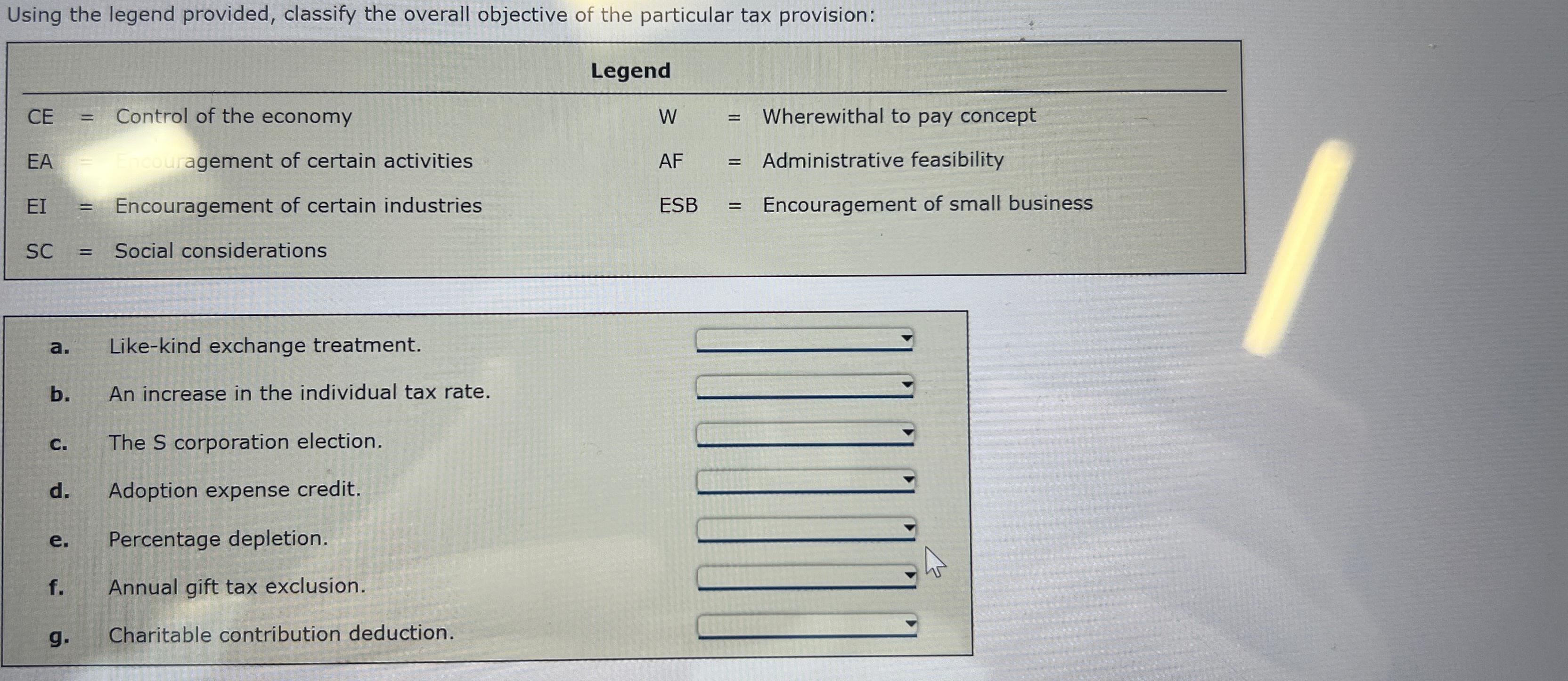 Solved Using The Legend Provided, Classify The Overall | Chegg.com