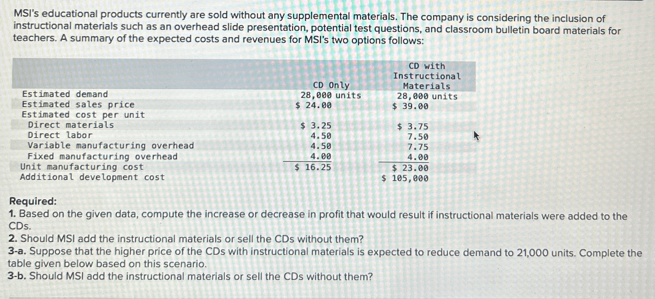 MSI's educational products currently are sold without