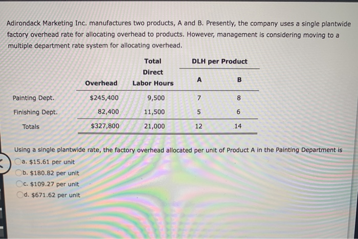 Solved Adirondack Marketing Inc. Manufactures Two Products, | Chegg.com