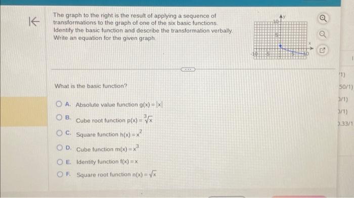 Solved Describe How The Graph Of Gx−3∣x∣ Is Related To 6684