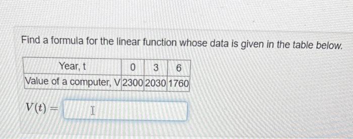 Solved Find a formula for the linear function whose data is | Chegg.com