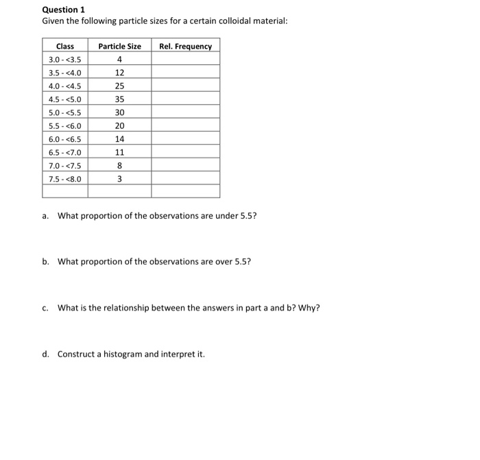 Solved Please answer the whole question and show all work in | Chegg.com