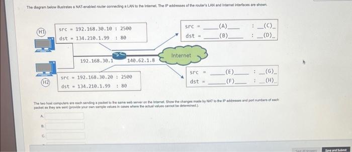 Solved A. B. | Chegg.com