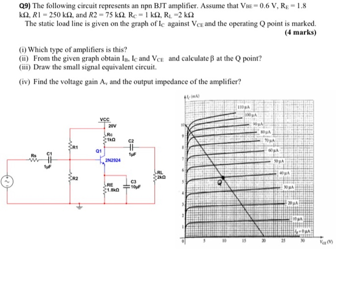 Solved Q9 The Following Circuit Represents An Npn Bjt Am Chegg Com