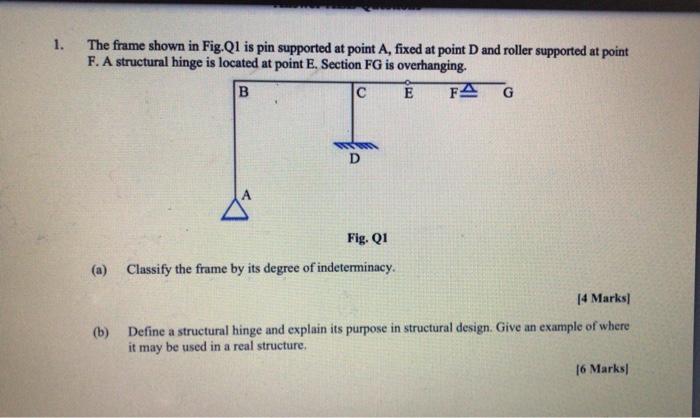 Solved 1. The frame shown in Fig.Q1 is pin supported at | Chegg.com