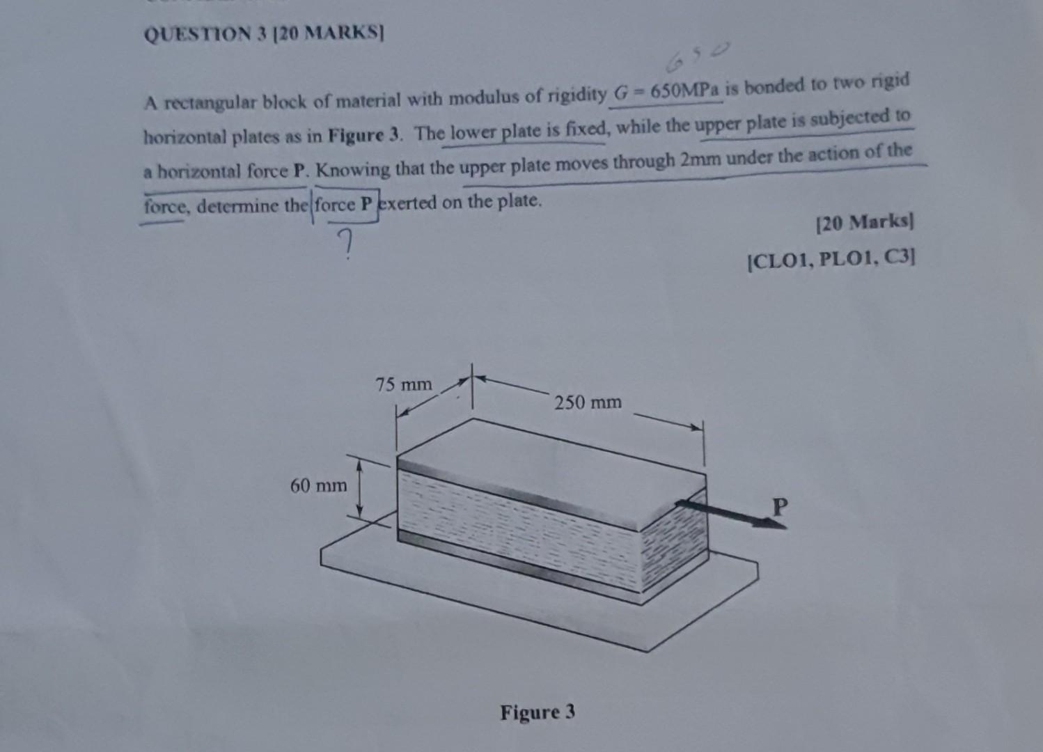 A rectangular block of material with modulus of | Chegg.com
