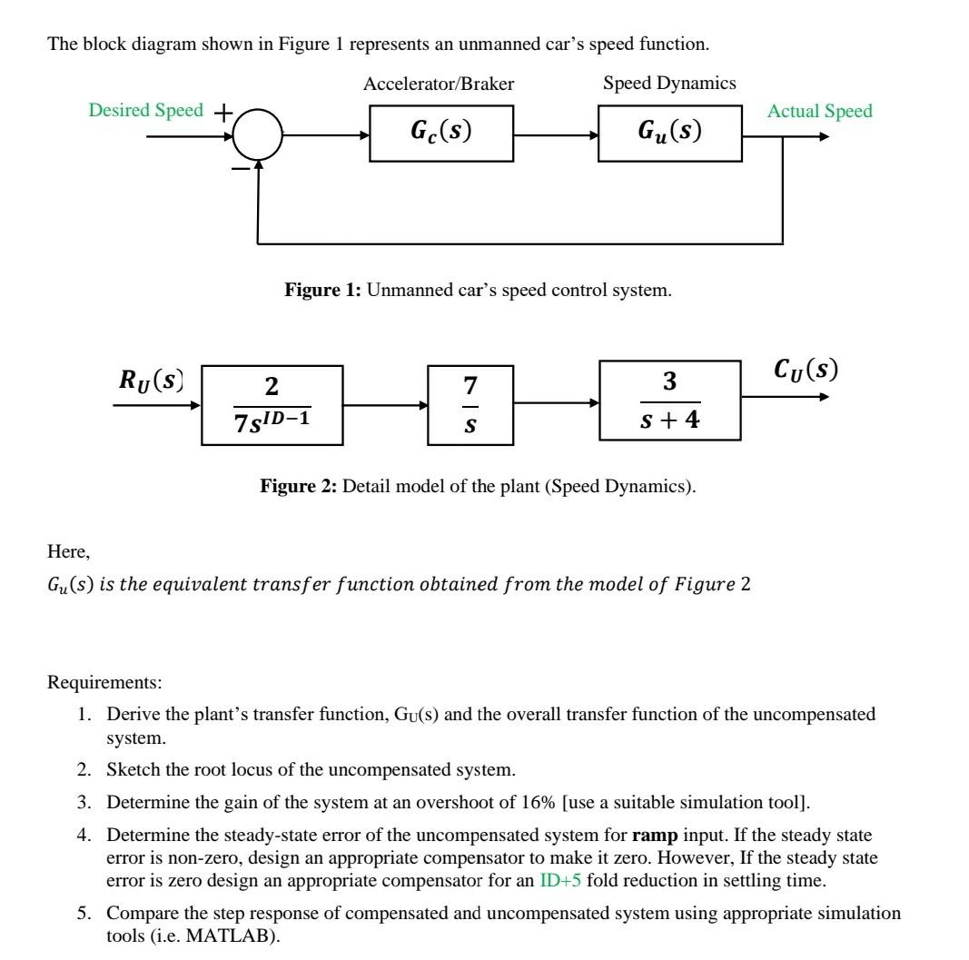 Solved The Block Diagram Shown In Figure 1 Represents An 