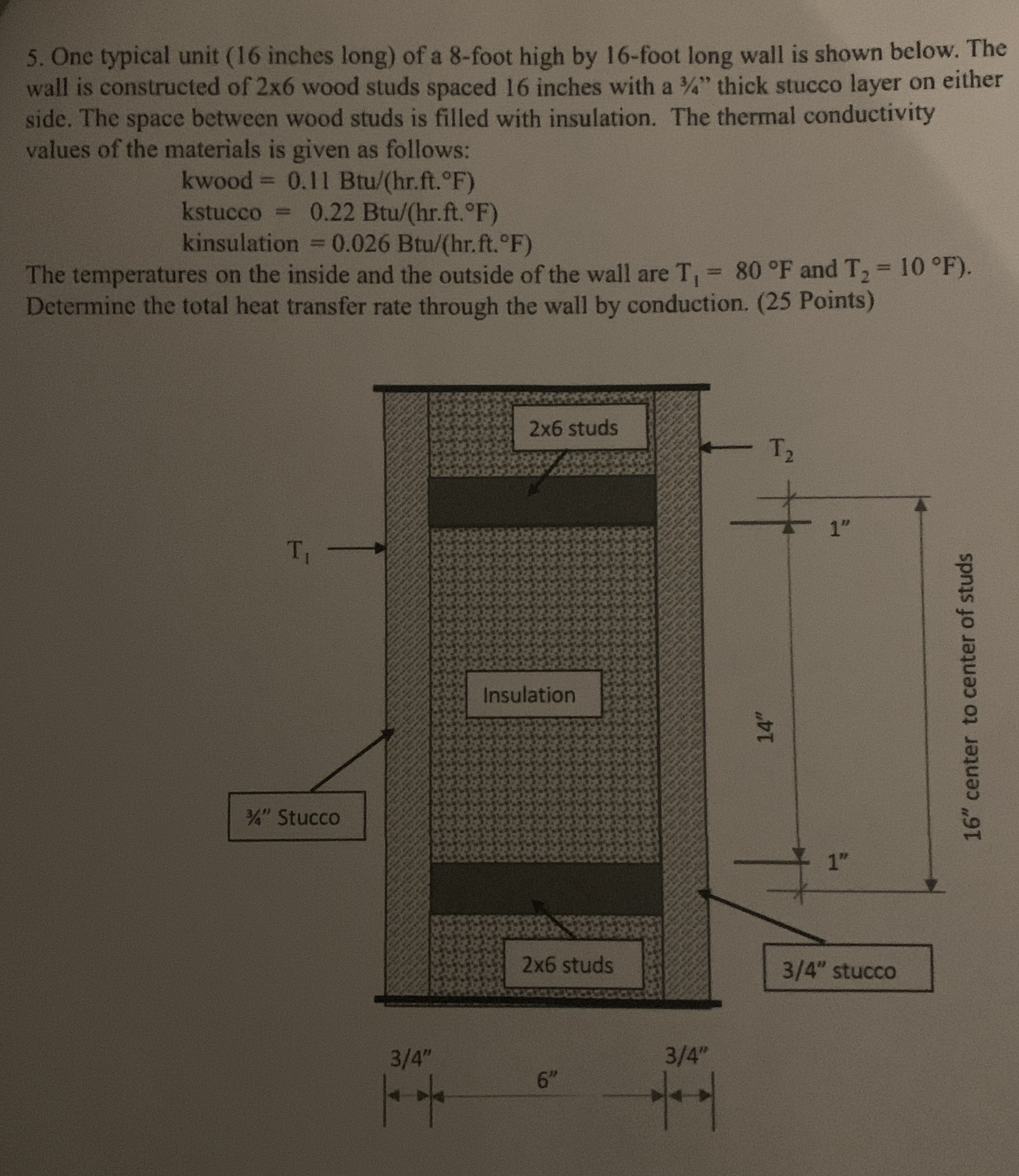 Solved One typical unit ( 16 ﻿inches long) ﻿of a 8 foot
