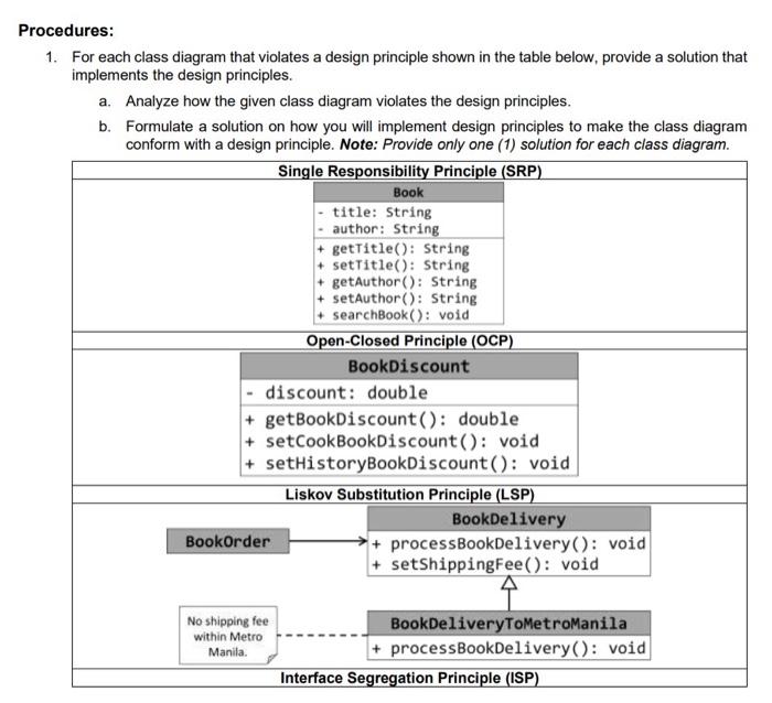 Solved rocedures: 1. For each class diagram that violates a | Chegg.com