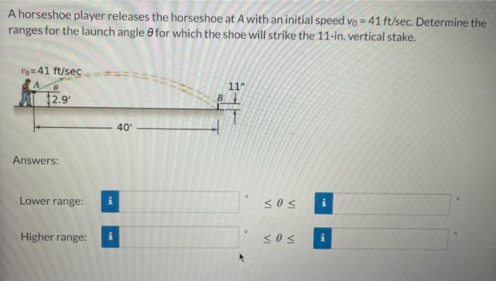 Solved A horseshoe player releases the horseshoe at A with | Chegg.com