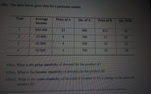 Solved #3b). The table below gives data for a particular | Chegg.com