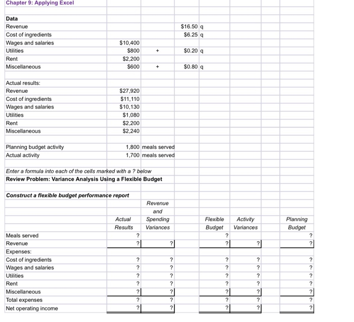 Solved Chapter 9: Applying Excel $16.50 9 $6.25 9 Data | Chegg.com