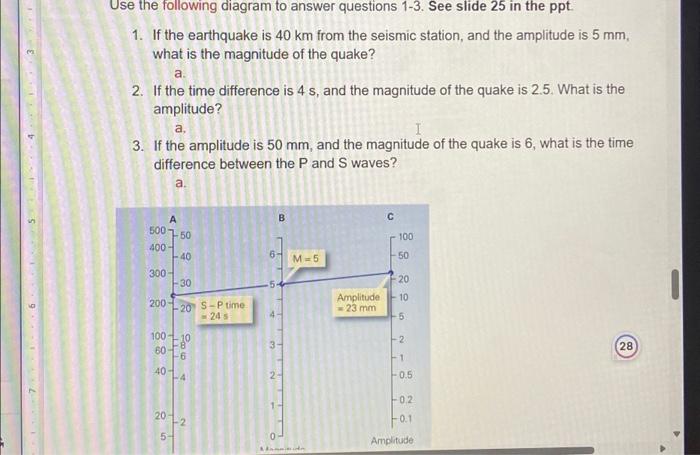 Solved I ...... SI 9 Use the following diagram to answer | Chegg.com