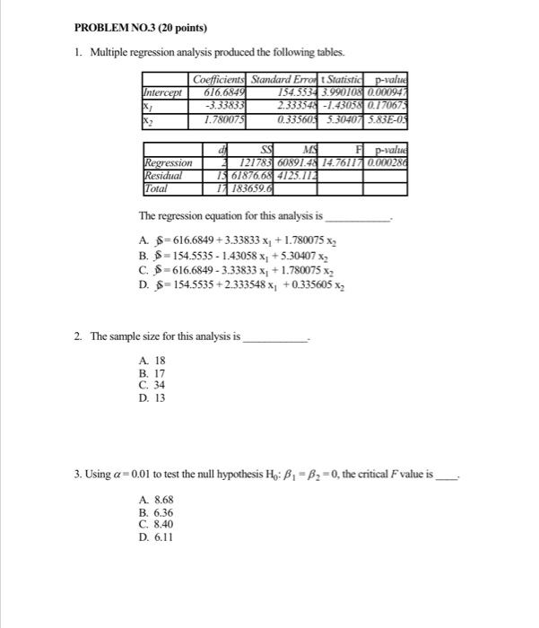 Solved PROBLEM NO.3 (20 points) 1. Multiple regression | Chegg.com
