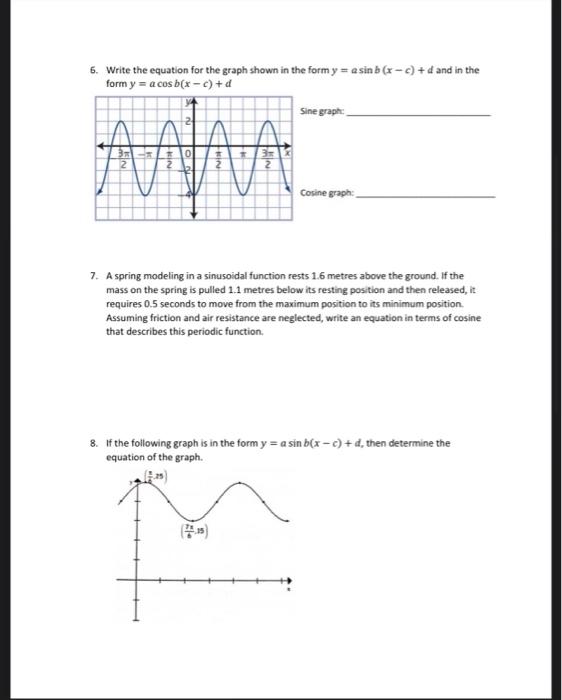 Solved 6. Write the equation for the graph shown in the form | Chegg.com