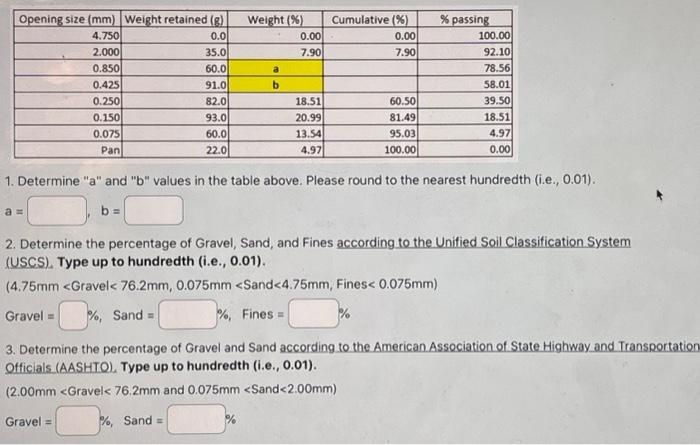 Solved 1. Determine " A " And " B " Values In The Table | Chegg.com