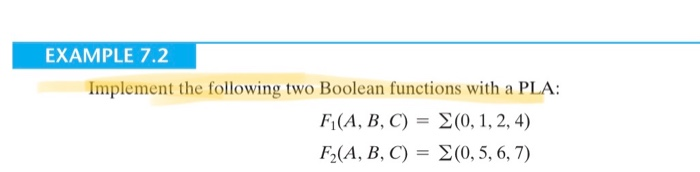 Solved EXAMPLE 7.2 Implement the following two Boolean | Chegg.com