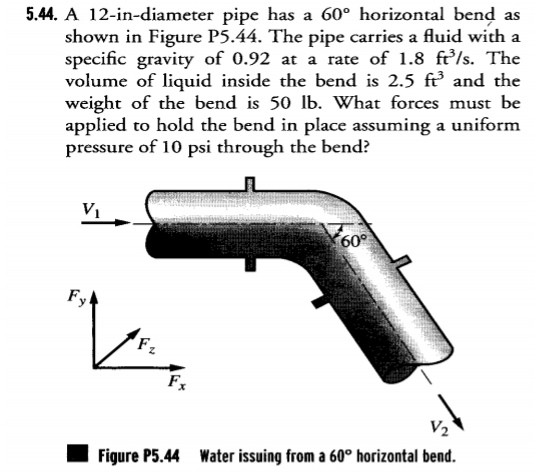 Solved 5.44. A 12-in-diameter pipe has a 60° horizontal bend | Chegg.com