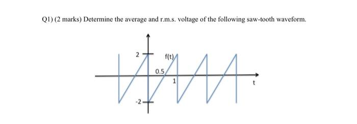 Solved Q1) (2 marks) Determine the average and r.m.s. | Chegg.com