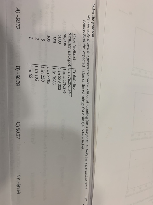 Solved Solve The Problem. 67) The Table Shows The Prizes And | Chegg.com